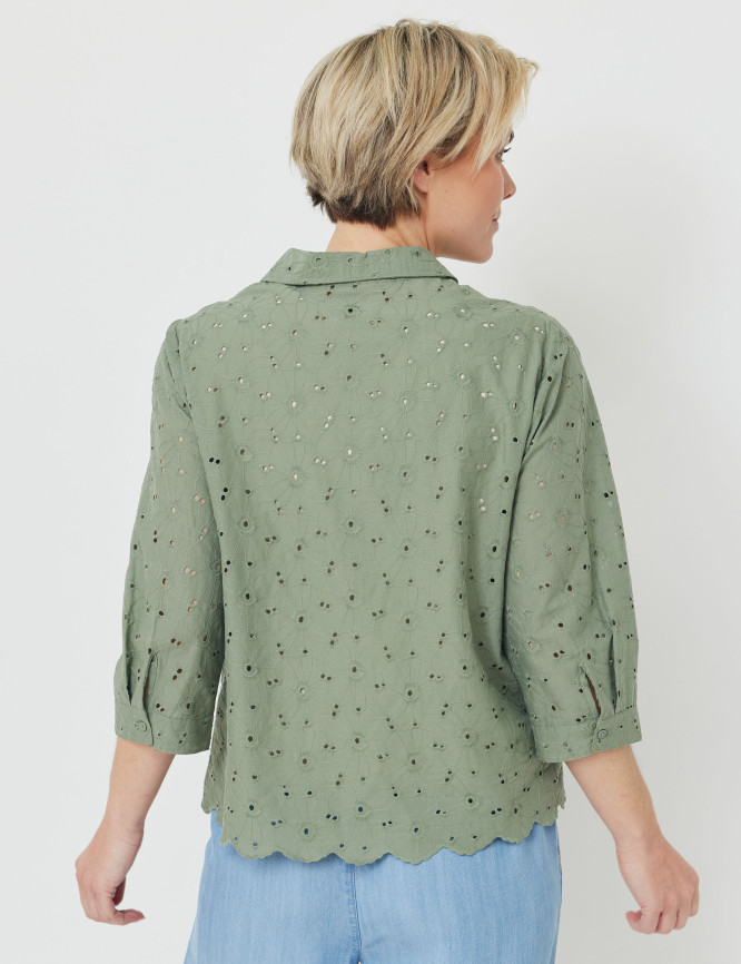 Model Back View