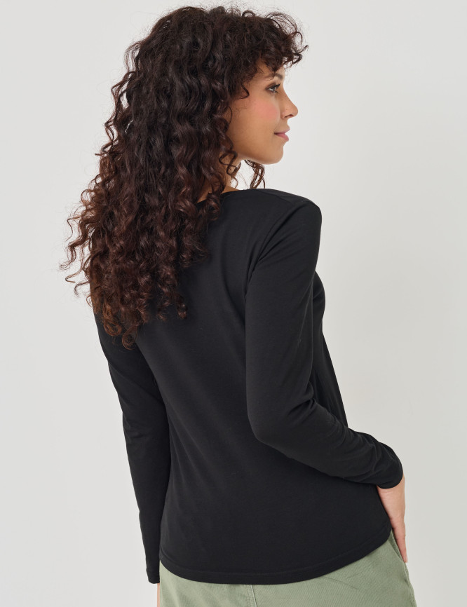 Model Back View