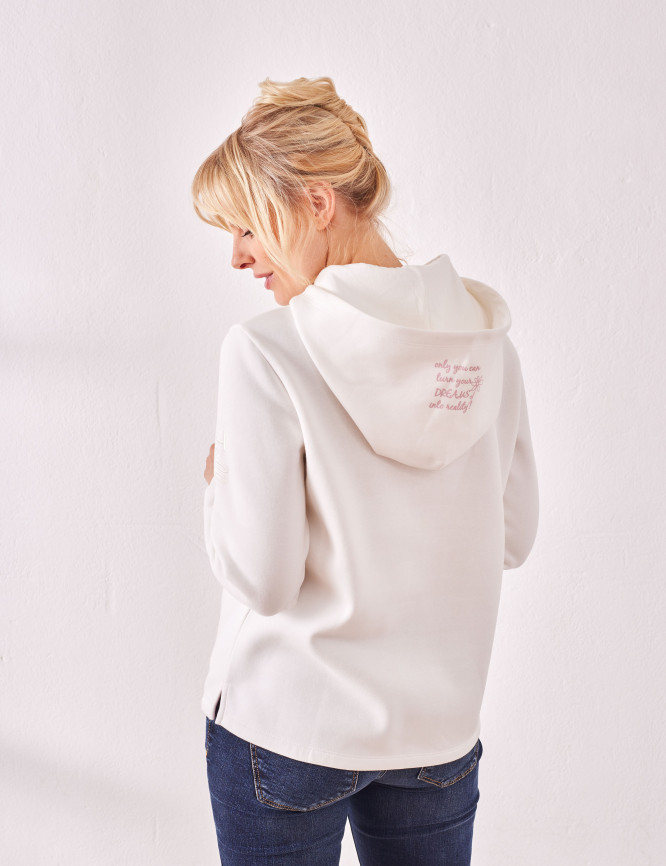 Model Back View
