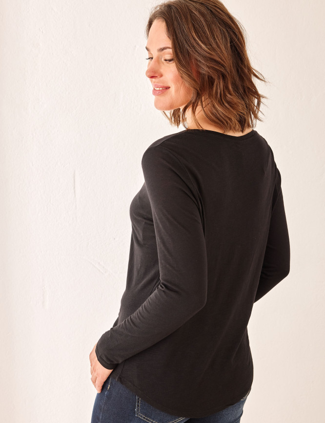 Model Back View