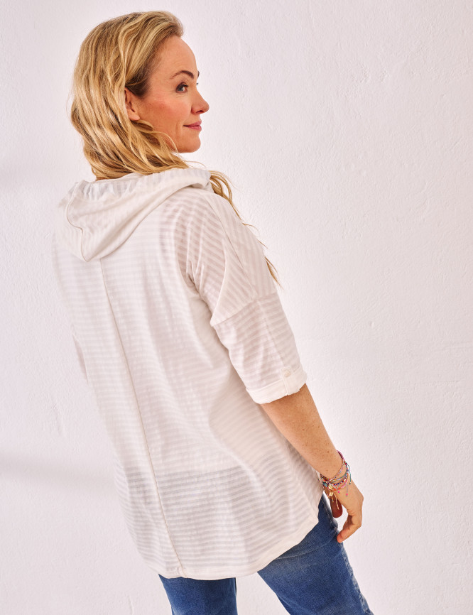 Model Back View
