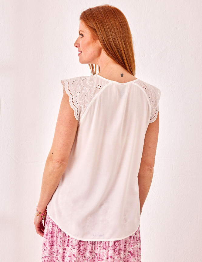 Model Back View