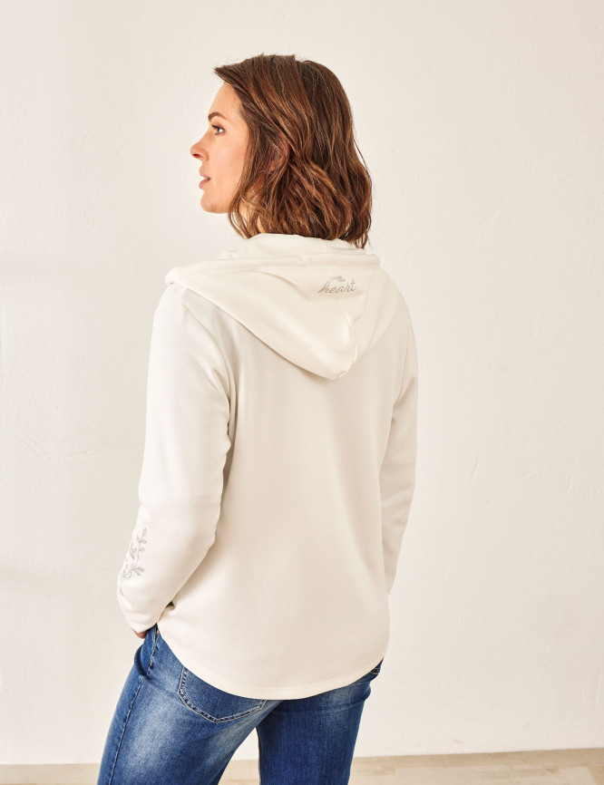 Model Back View